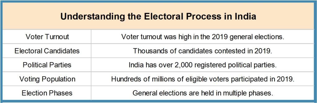 Picture6-1024x333 How to Become a Politician in India - The Ultimate Guide