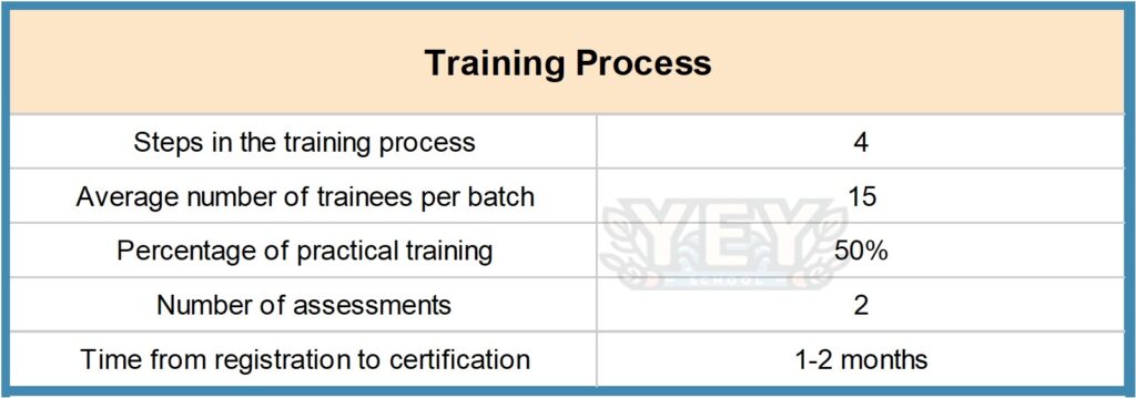 Picture4-2-1024x359 How To Become A Drone Pilot In India - Ultimate Guide